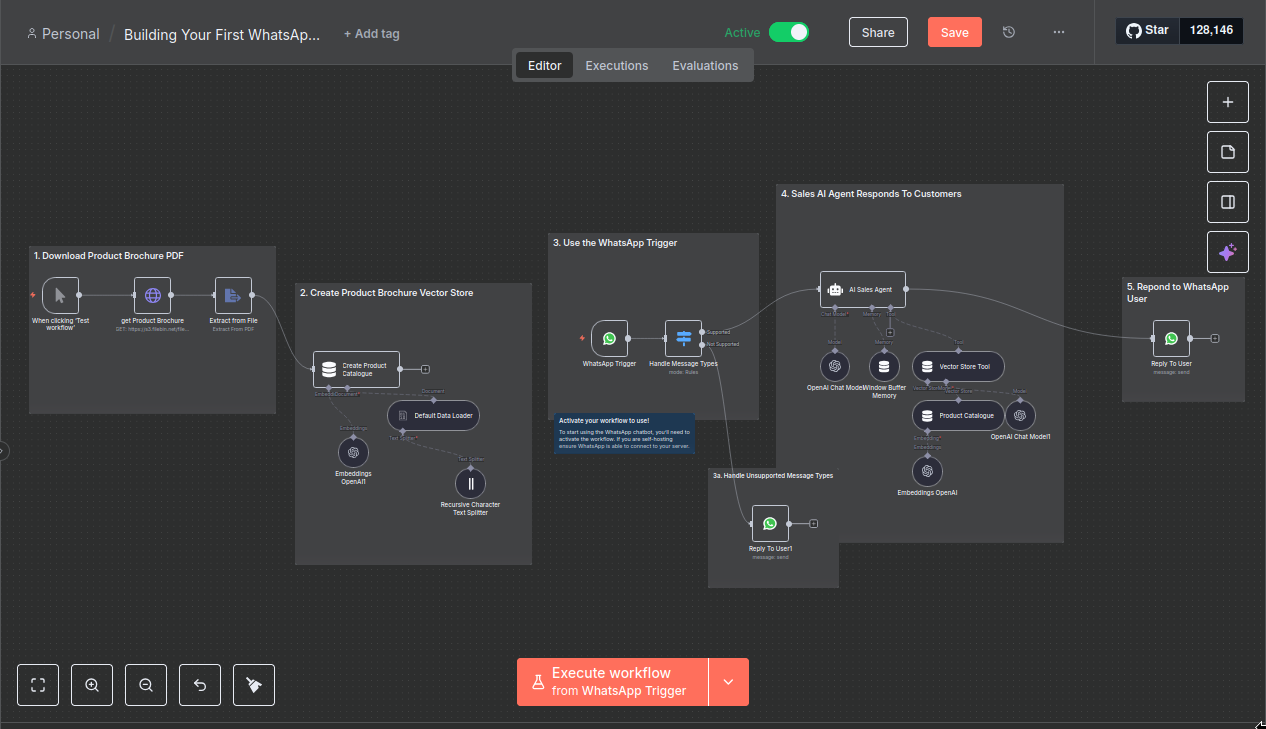 n8n WhatsApp AI Assistant Workflow